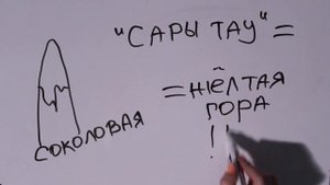 САРАТОВ.ИСТОРИЯ ГОРОДА