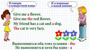 Английские артикли, простое и четкое объяснение — Английская грамматика для начинающих - урок 08