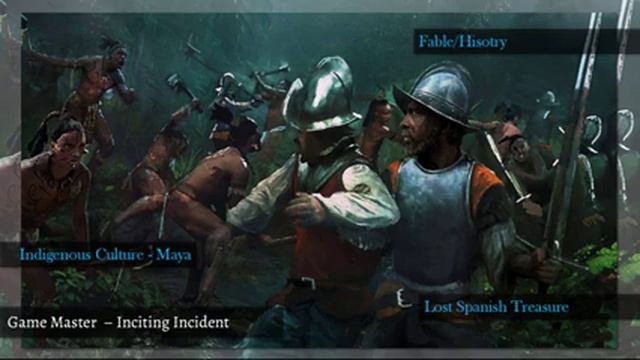 Pathfinder 2E - How to Get Playing