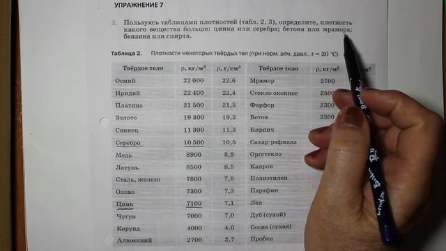 Физика 7 кл (2013 г) Пер § 22 Упр 7 № 2 . Пользуясь таблицами плотностей (табл2,3),определите,плотн смотреть онлайн