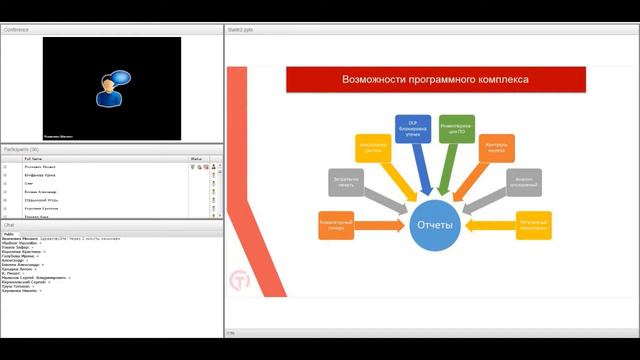 Запись вебинара: Кадровые риски. Сколько «стоят» недобросовестные сотрудники.