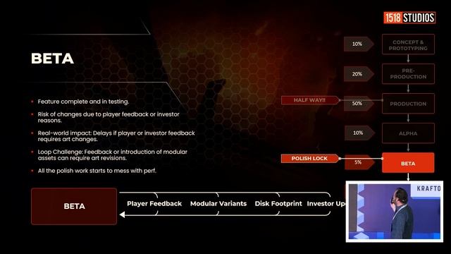 Art Direction The anatomy of a game смотреть онлайн