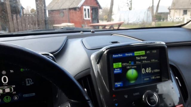 Как сбросить и перезагрузить датчиках давления TPMS на Шевролет Волт 2014 года