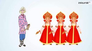 Русские народные инструменты   Музыка 2 класс