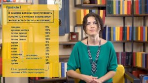 Железодефицитная анемия: 5 правил питания - как устранить дефицит железа в организме