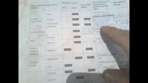 точки подключения сигнализации с автозапуском для AVENSIS ADT25#,AZT25#,CDT250,ZZT25#