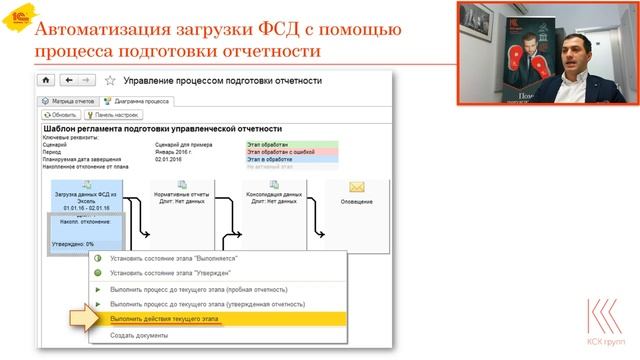 Построение управленческого учета в 1С Управление Холдингом. Практический Кейс