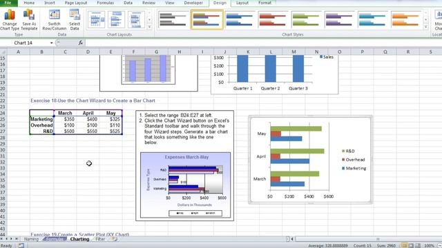 Chart || Column Chart || Wizard Chart || Scatter Chart || Pie Chart || AmarExcelClasses
