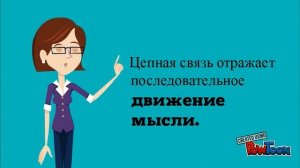 Русский язык. Цепная и параллельная связь.