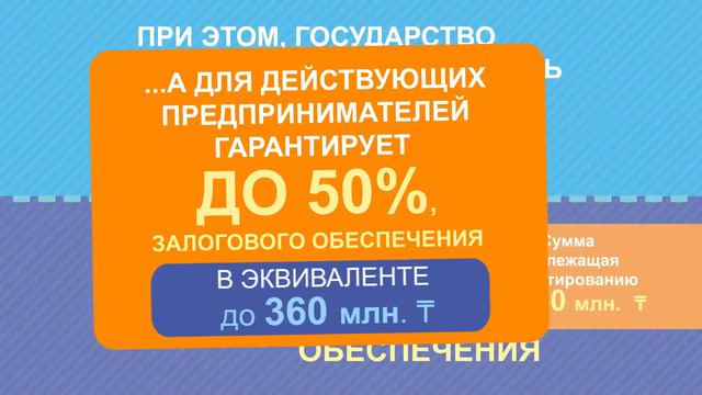 Субсидирование процентной ставки смотреть онлайн