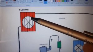 Кондиционер своими руками. Применение теплового насоса летом.