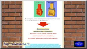 Отопительно варочная печь "Коломна" из кирпича, для дома или дачи, своими руками