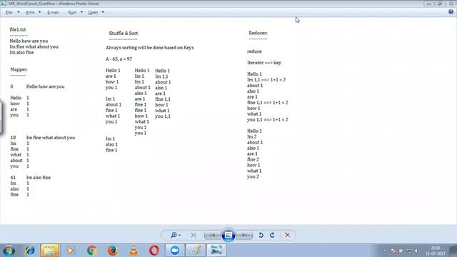 map reduce part4 смотреть онлайн