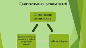 Презентация Я    учитель здоровья