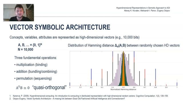AGI-2020: Ковалев А.К. смотреть онлайн
