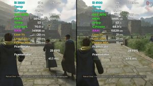 i5 2500 vs i3 6100 Tested in 12 Games (2023) | 1080p