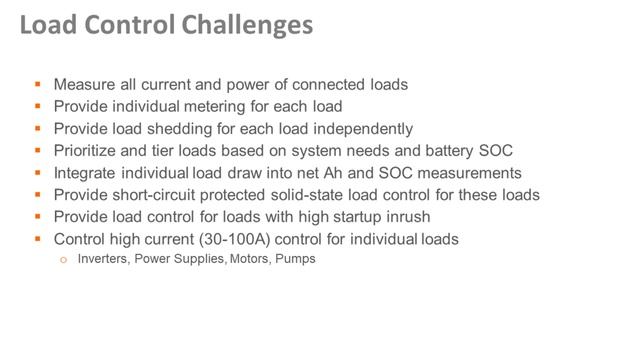 Upgrading your critical projects with Morningstar's new SureSine inverters смотреть онлайн