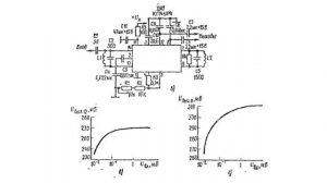Микросхемы усилителей ПЧ К174УР4