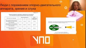 2.1 Р2 Л2Пожарная безопасность.