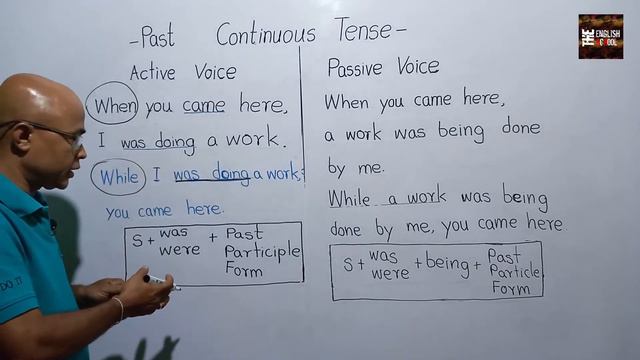 Learn tenses in English | Past Continuous Tense | The Cool English смотреть онлайн