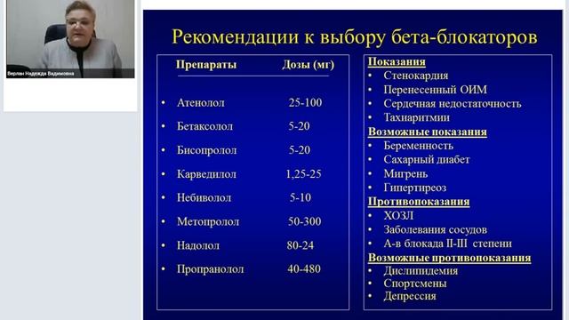 Фармакология антигипертензивных препаратов.mp4