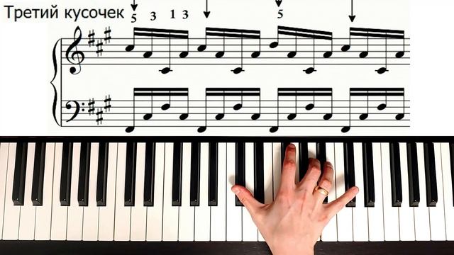 КАК НАУЧИТЬСЯ ИГРАТЬ НА ПИАНИНО ? Experience Ludovico Einaudi