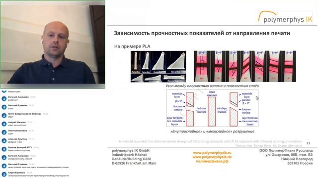 Полимерные материалы для 3D печати. Запись вебинара ПолимерФизик Руссланд от 05.10.2021