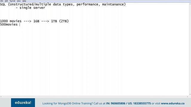 MongoDB Tutorial | Getting Started with MongoDB | MongoDB Training | Edureka | MongoDB Live - 1