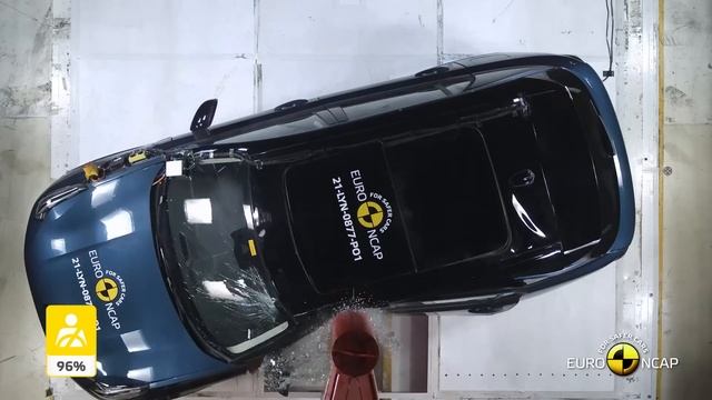 Euro NCAP Crash & Safety Tests of Lynk & Co 01 2021 смотреть онлайн