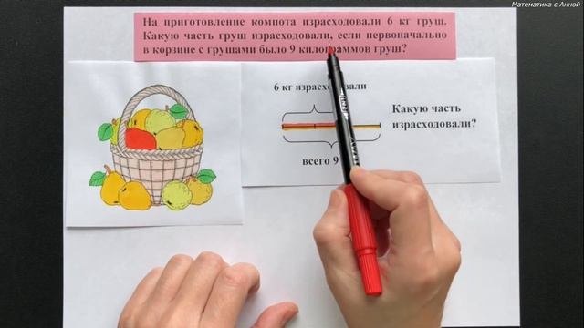 6 класс. Урок 5. Задачи на дроби: теория