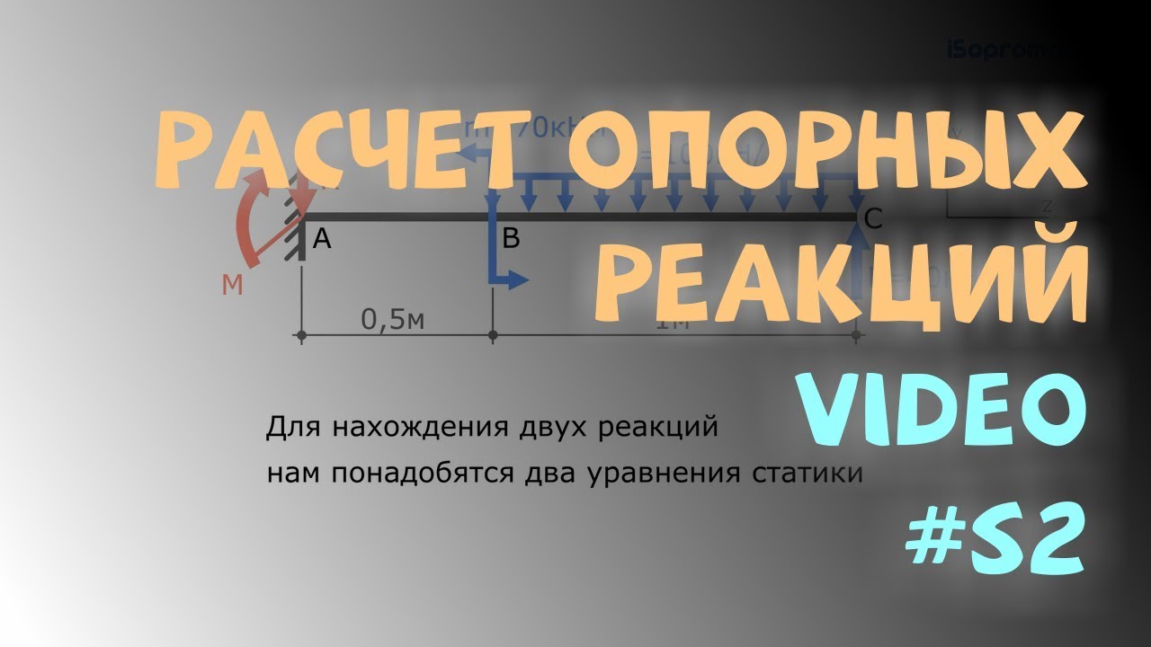 Определение реакций опор в жесткой заделке консольной балки | iSopromat.ru