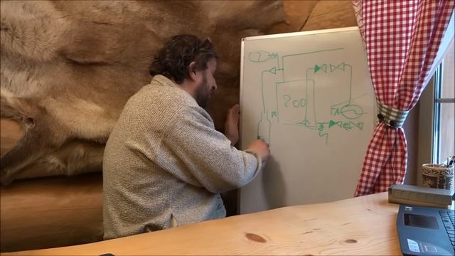 Бойлер косвенного нагрева. Отвечаю на вопросы зрителей. смотреть онлайн