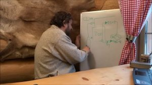 Бойлер косвенного нагрева. Отвечаю на вопросы зрителей.