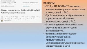 Информативность и значимость анализа на органические и аминокислоты при РАС