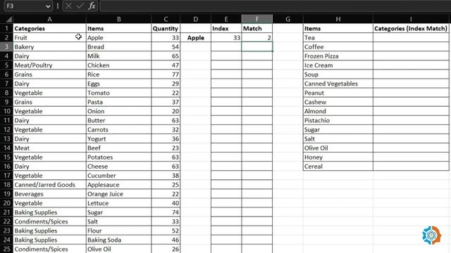 INDEX & MATCH: Advanced Data Lookup Formula in Excel (Hindi)
