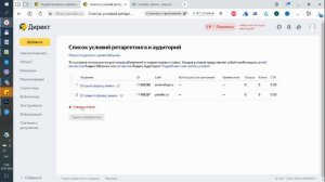 Корректировки ставок директ. Лайфхаки по работе со ставкой в яндекс.директе.