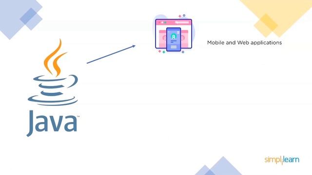 Java vs Python Comparision | Which is Better For Future Java or Python | Java & Python | Simplilear смотреть онлайн