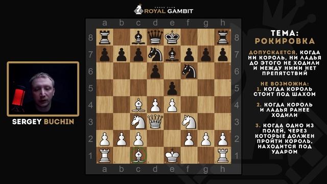 ЧТО ТАКОЕ РОКИРОВКА? ПРАВИЛА ДЛЯ ПРИМЕНЕНИЯ РОКИРОВКИ | ШАХМАТЫ | CHESS