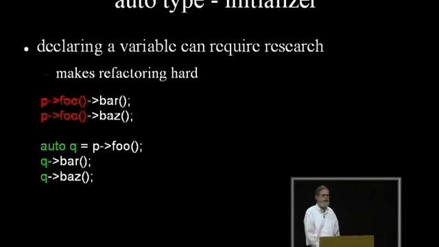 New Features in the Next C++ Standard смотреть онлайн