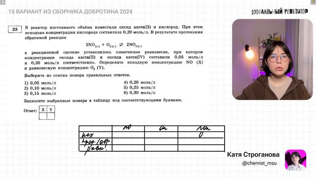 Решаем на 100 БАЛЛОВ 15 вариант из сборника Добротина 2024 | ЕГЭ по химии | Катя Строганова