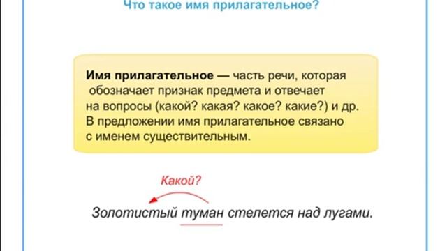 что такое имя прилагательное