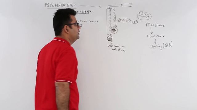 What is Psychrometer? смотреть онлайн