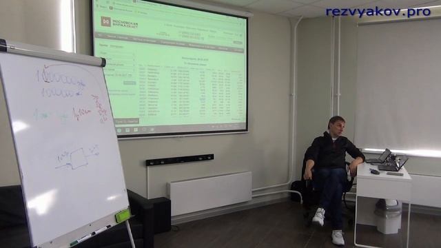 Зачем компании выпускают акции? смотреть онлайн