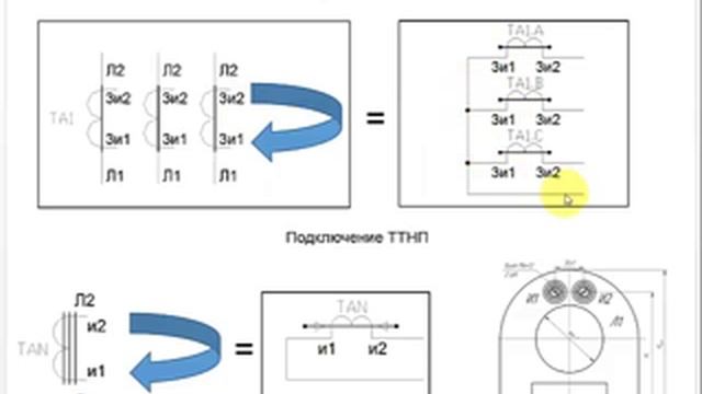 режим тт. режим тт. режим работы трансформатора тока. ток вторичной обмотки трансформатора тока. схема соединения трансформаторов тока полная звезда.