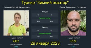 Встреча Иванов С.(602)-Качан А.(559). Турнир "Зимний экватор"  29 января 2023