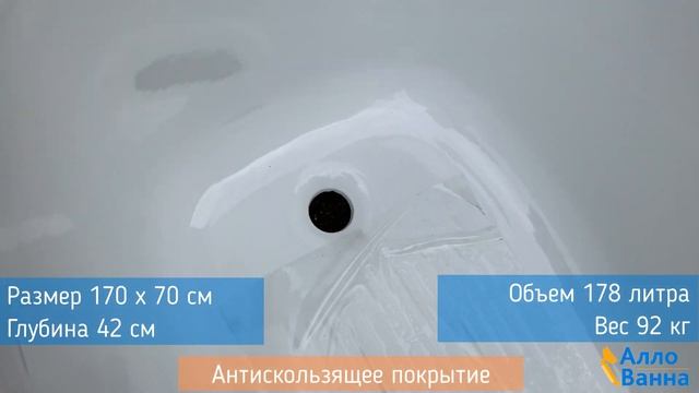 Обзор чугунной ванны Roca Malibu 170x70 с отверстиями под ручки и антискольжением смотреть онлайн