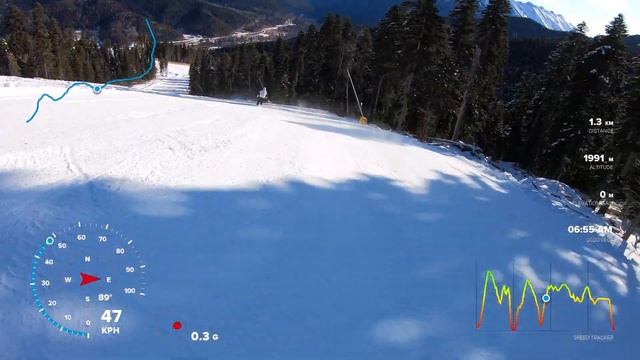 Архыз. Северный склон. Спуск по синей трассе. 04.01.2020 смотреть онлайн