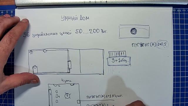Электрика Умного Дома