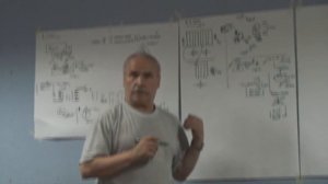 Работа средства для себя и для иного Локализация проблемы и схема Страна 2010