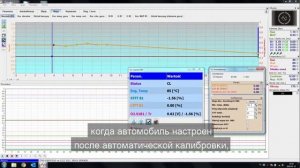 Самые полезные функции контроллеров STAG - практическое использование.